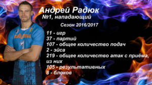 radukstats